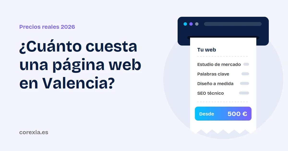 Precios de diseño web en Valencia en 2026